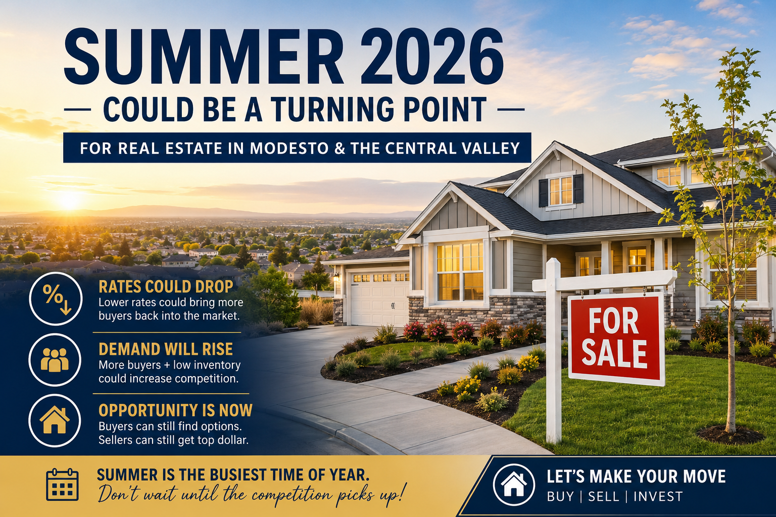 Summer Real Estate market in Modesto and The Central Valley with mortgage rate trends and home buying activity