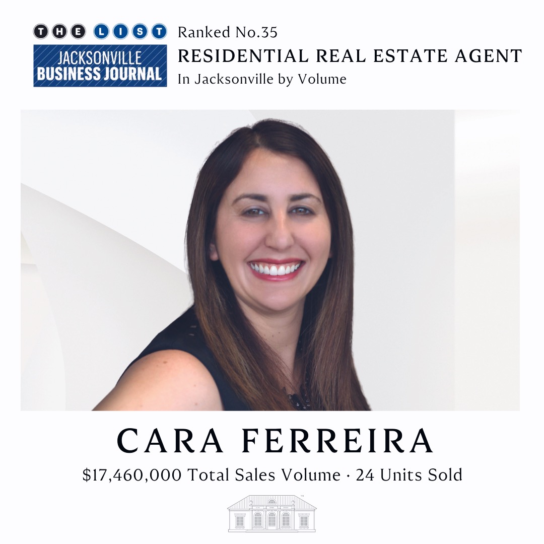 Cara Ferreira | $17,460,000 Total Sales Volume - 24 Units Sold header image.