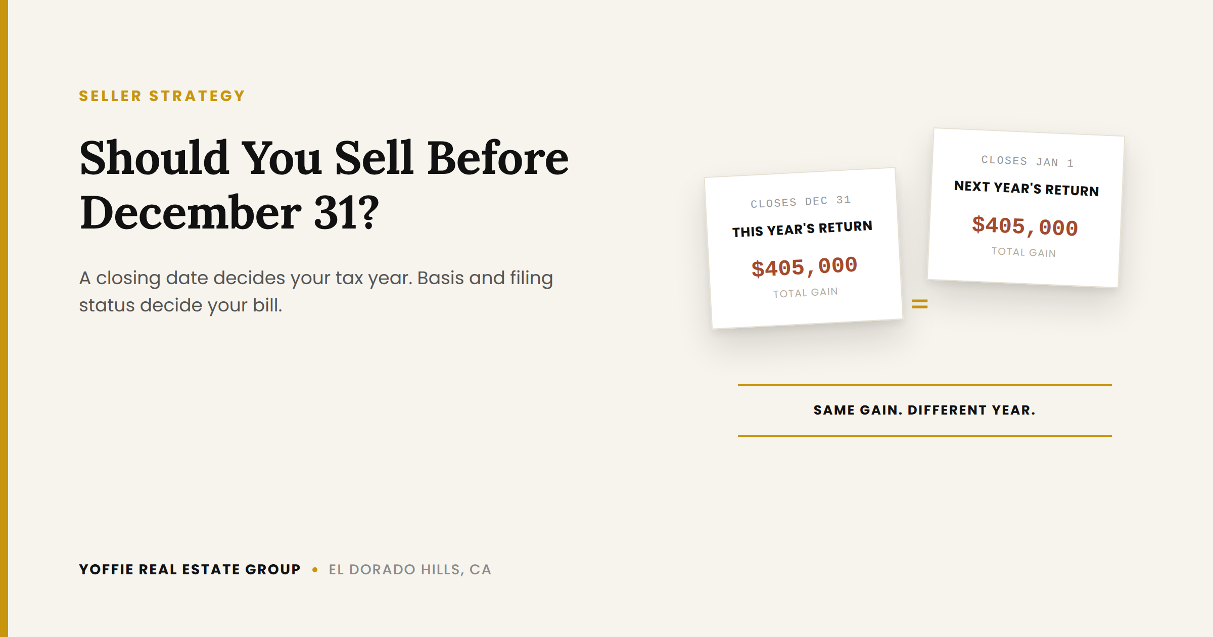 Should You Sell in El Dorado Hills Before December 31? header image.