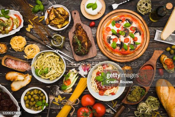 The Best Italian Restaurants in Knoxville, Tennessee header image.