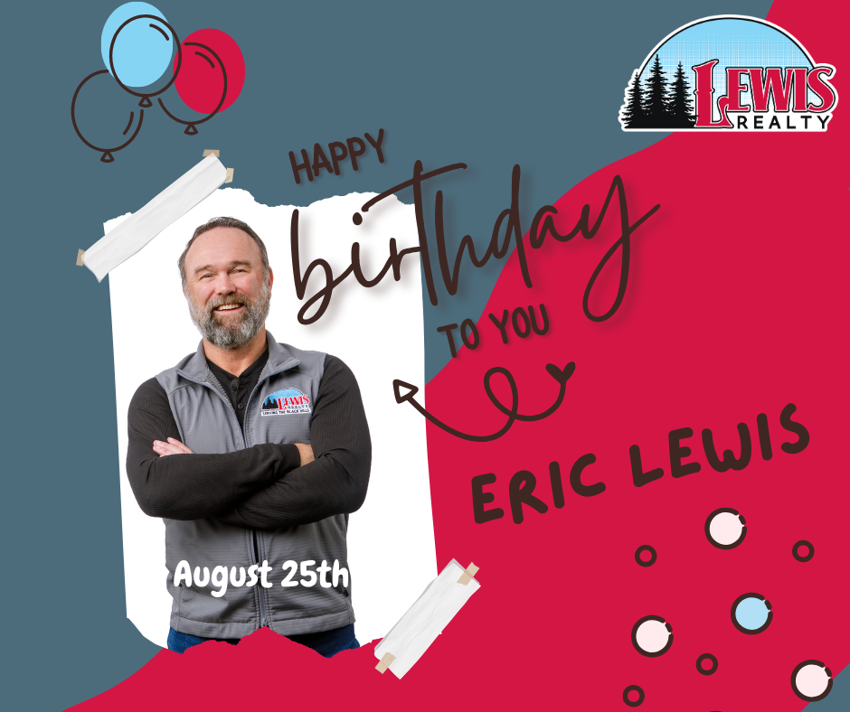 🎉 Happy Birthday, Eric Lewis! 🎉 header image.