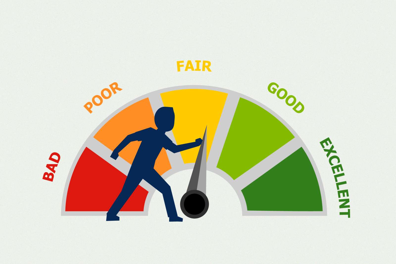How to Improve Your Credit Score to Buy a House header image.