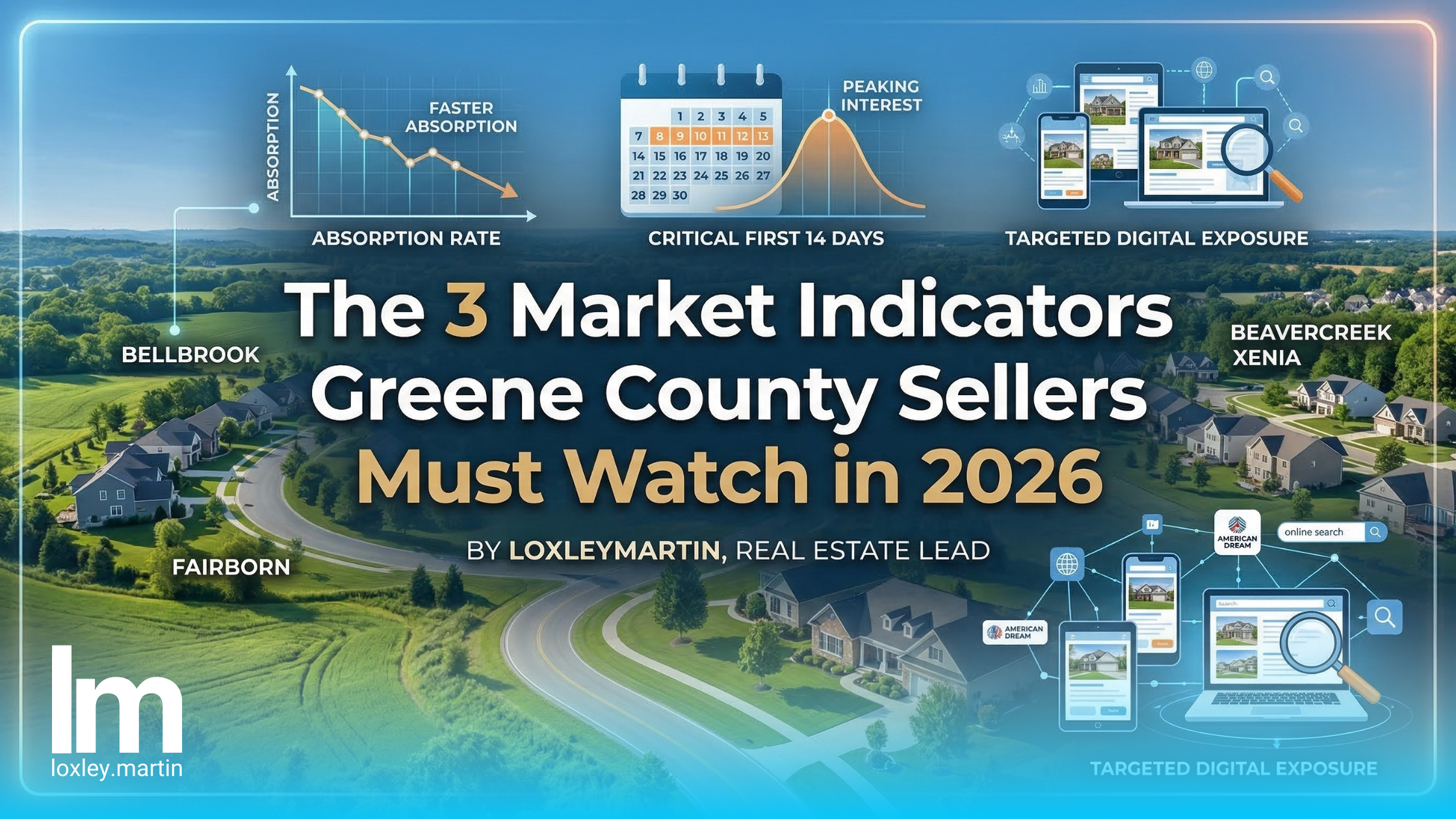 The 3 Market Indicators Greene County Sellers Must Watch in 2026 header image.