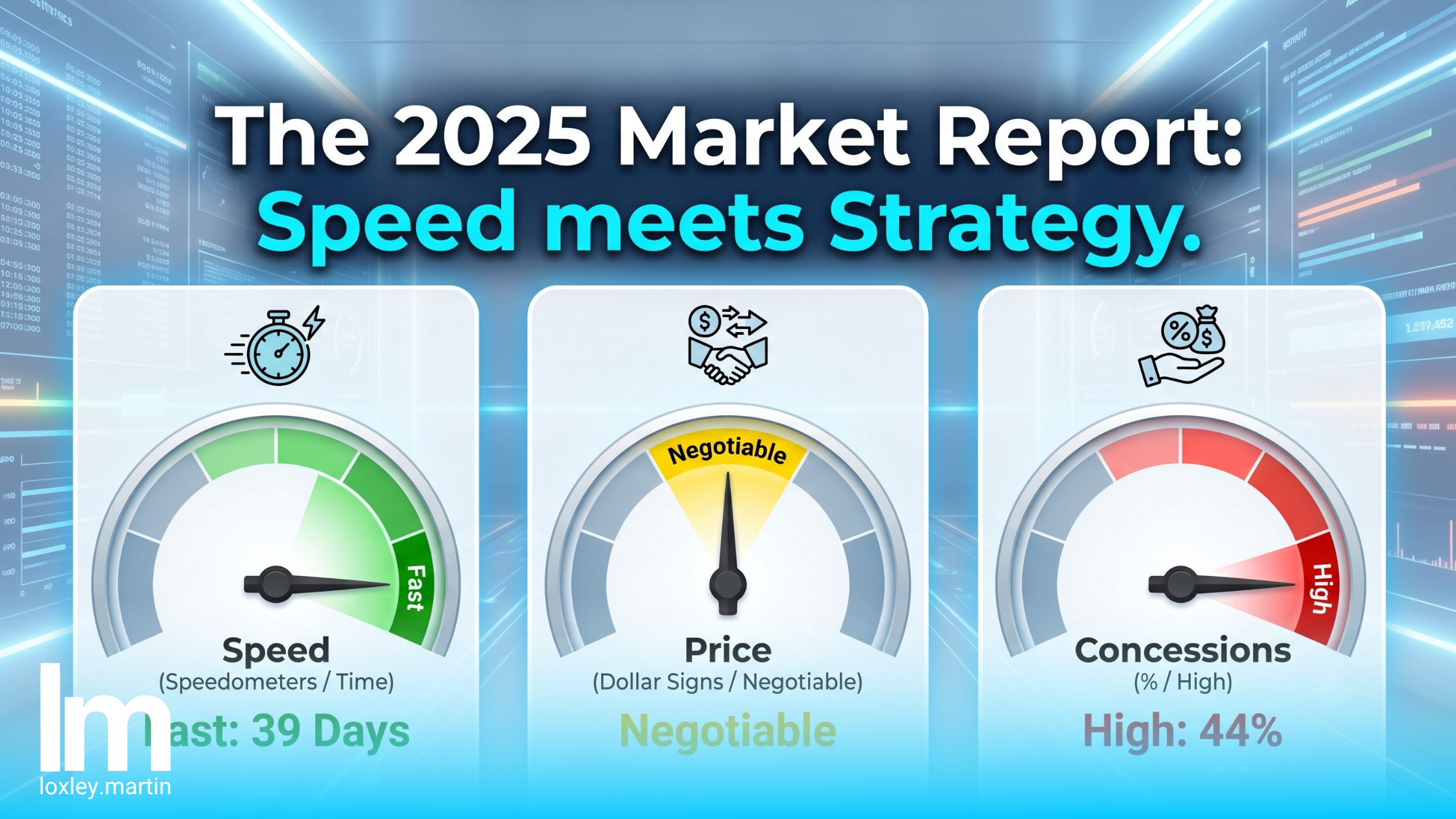 The 2025 Dayton Market Report: The Good, The Bad, and The Opportunity header image.