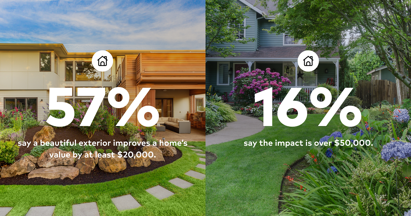 The Importance of Curb Appeal When Selling Your Home: header image.