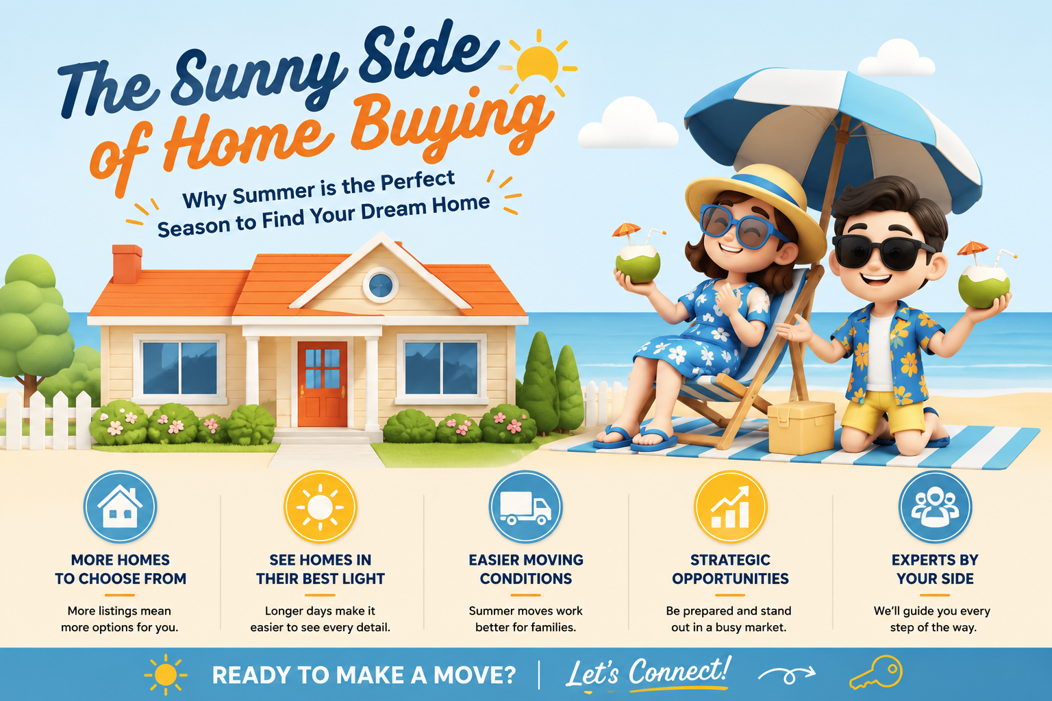 Why Summer Is One of the Best Times to Buy a Home header image.