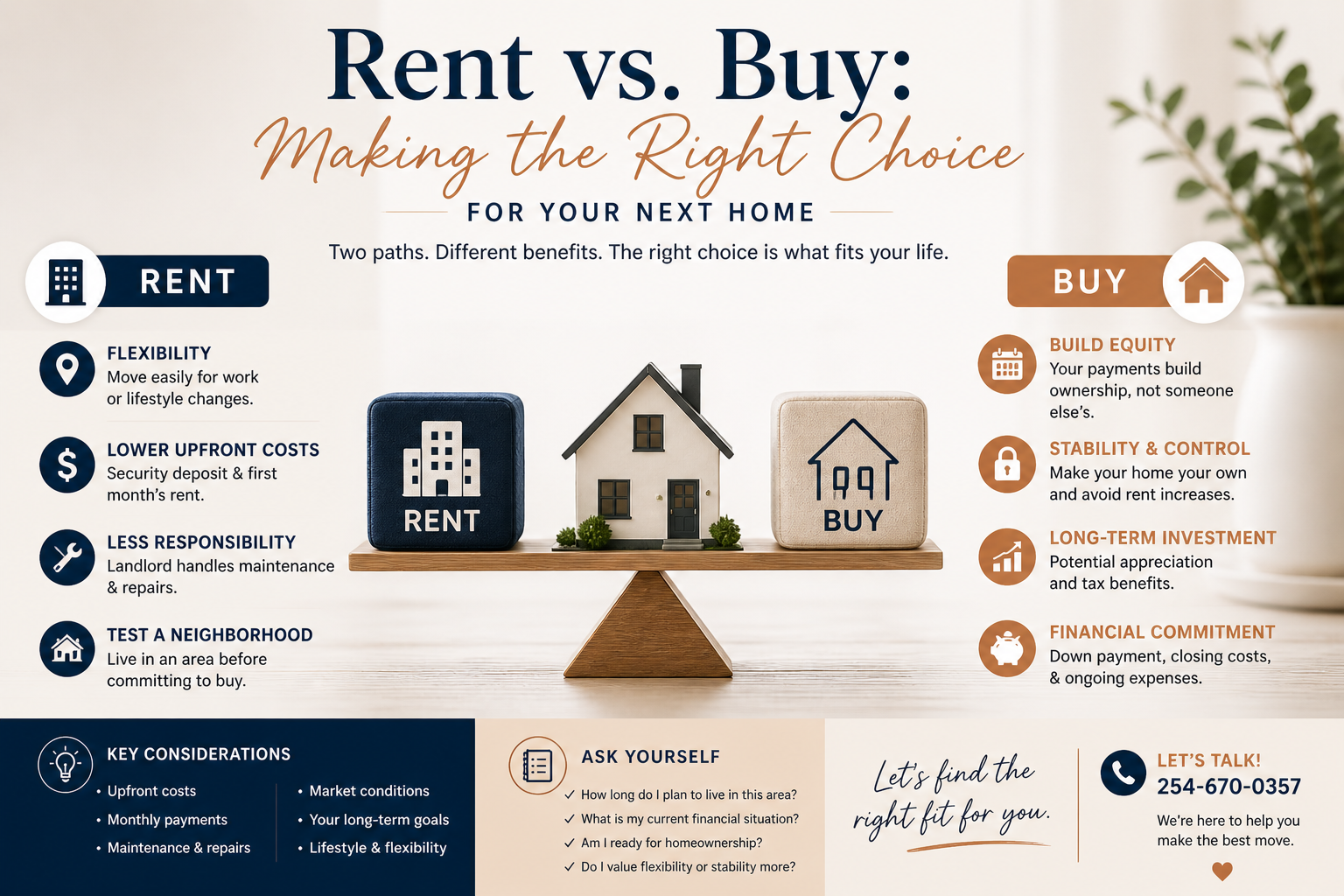 Rent vs. Buy: Making the Right Choice for Your Next Home header image.