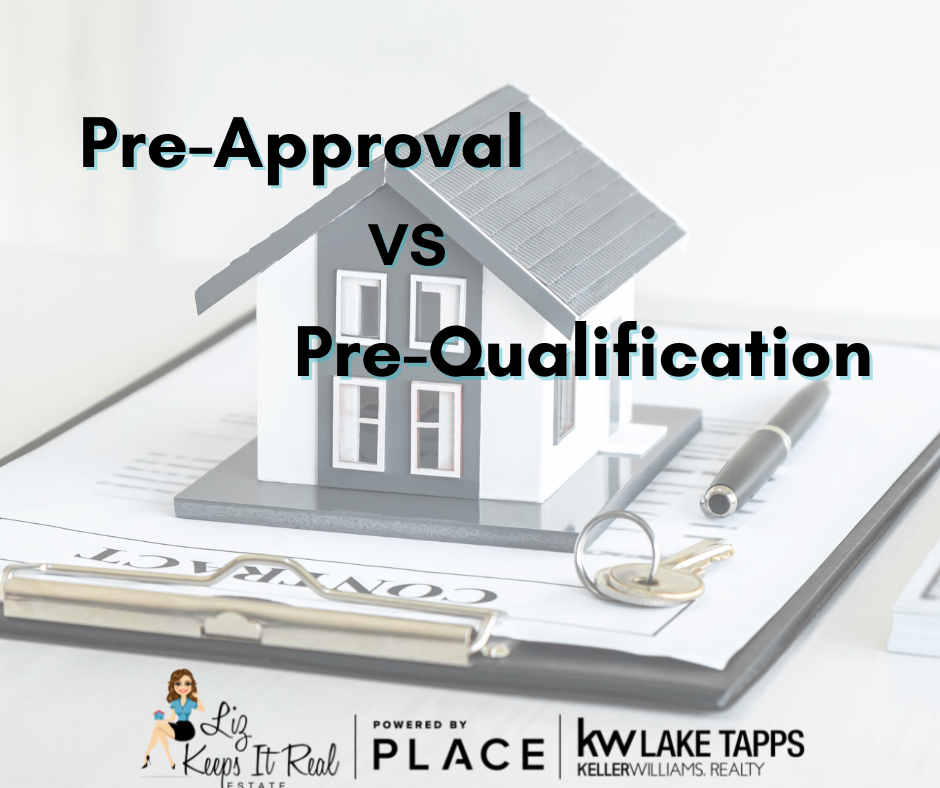 What's the first step in house hunting? header image.