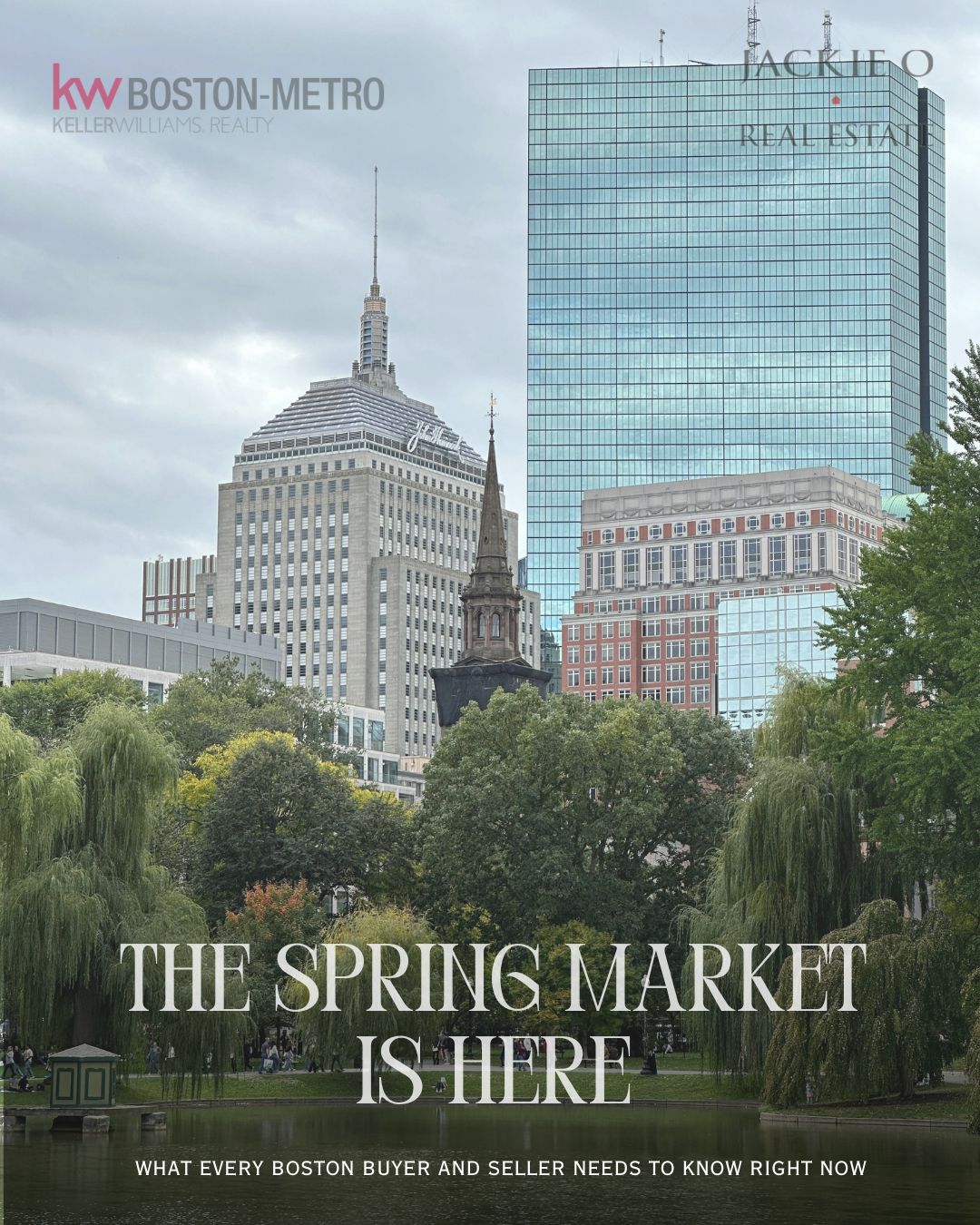 The Spring Market Is Here — And Inventory Is Still the Story header image.