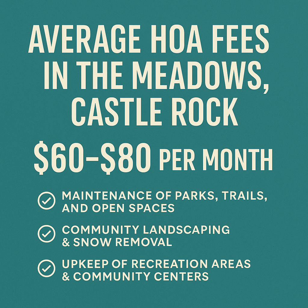💵 Average HOA Fees in The Meadows, Castle Rock: What Buyers & Sellers Should Know header image.