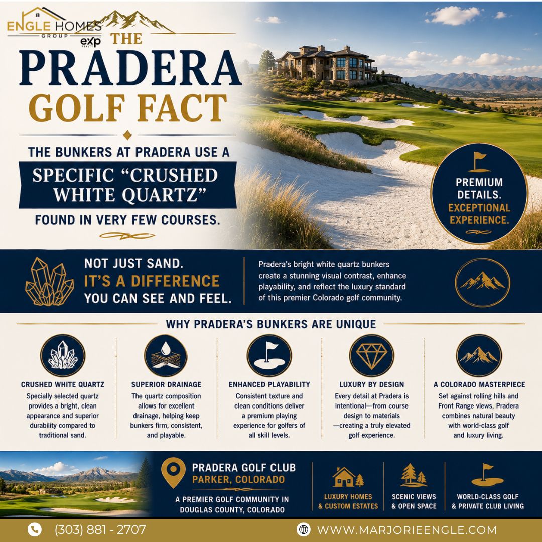 The “Pradera” Golf Fact: Why the White Sand Bunkers at Pradera Stand Out header image.