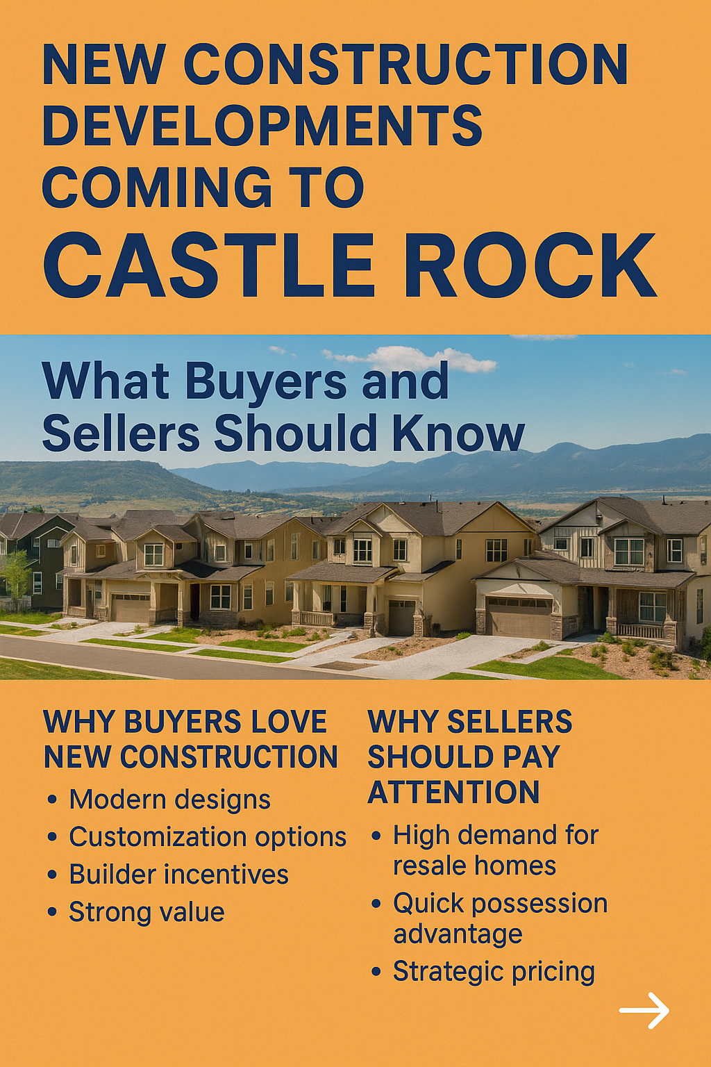 New Construction Developments Coming to Castle Rock: What Buyers and Sellers Should Know header image.