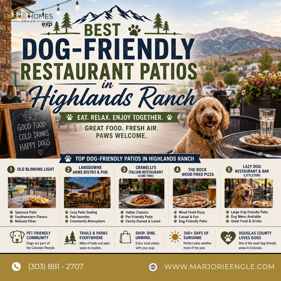 Best Dog-Friendly Restaurant Patios in Highlands Ranch, Colorado header image.