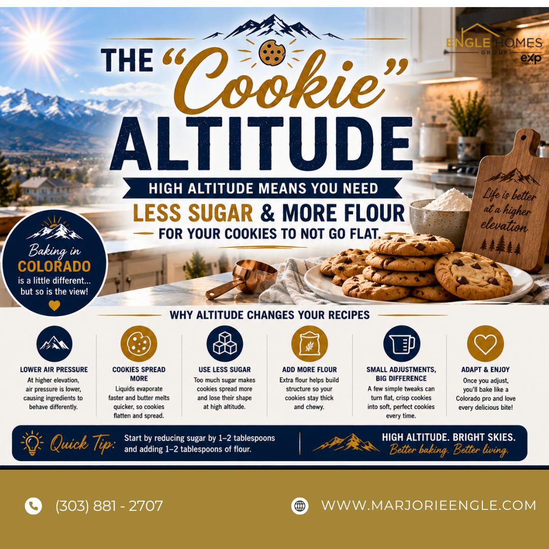 The “Cookie” Altitude: Why Colorado Baking Is Different at High Elevation header image.