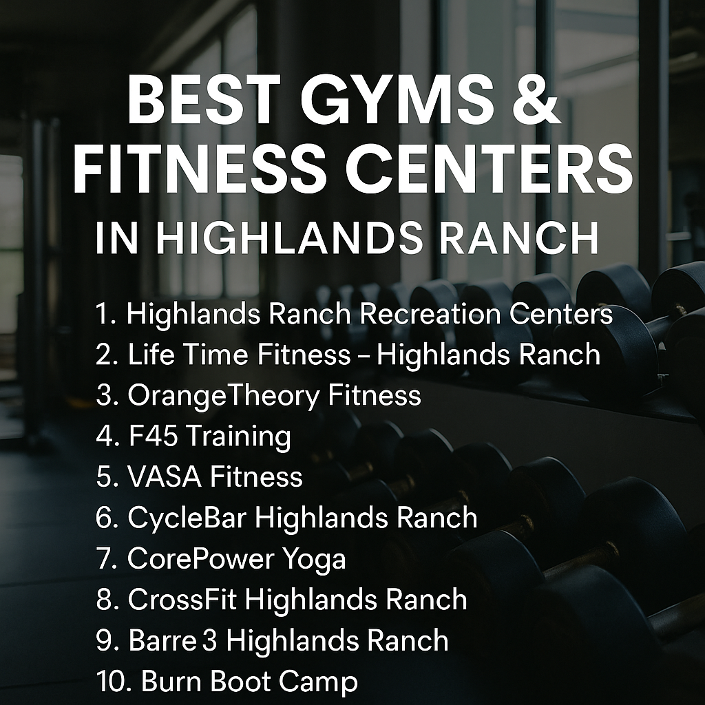 💪 Best Gyms and Fitness Centers in Highlands Ranch header image.