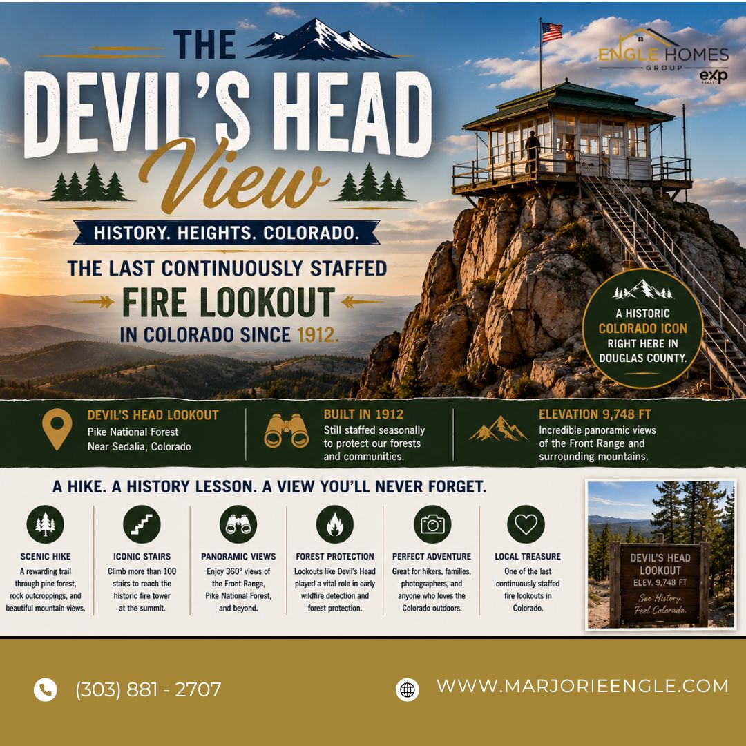 The “Devil’s Head” View: Colorado’s Historic Fire Lookout in Douglas County header image.