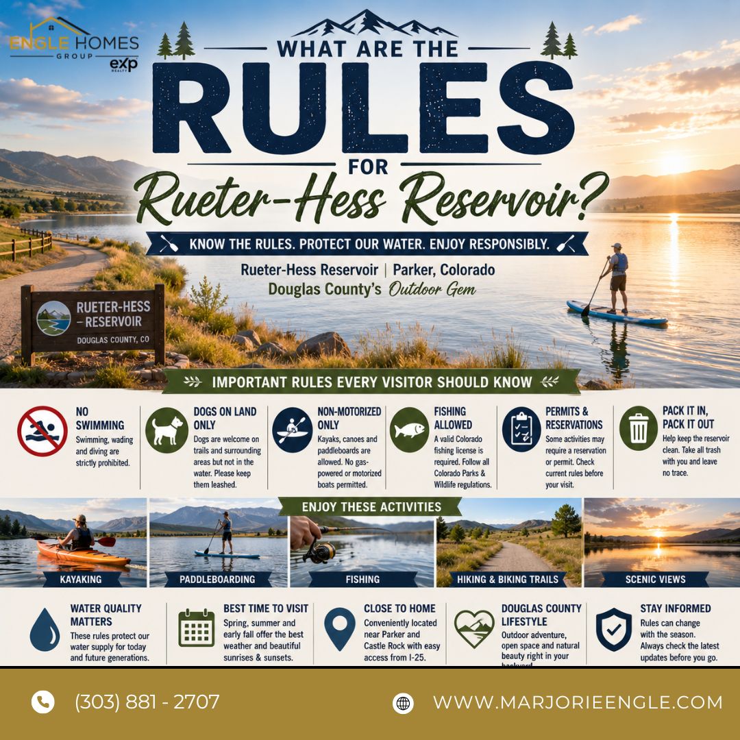 What Are the Rules for the Rueter-Hess Reservoir? Here’s What Colorado Residents Should Know header image.