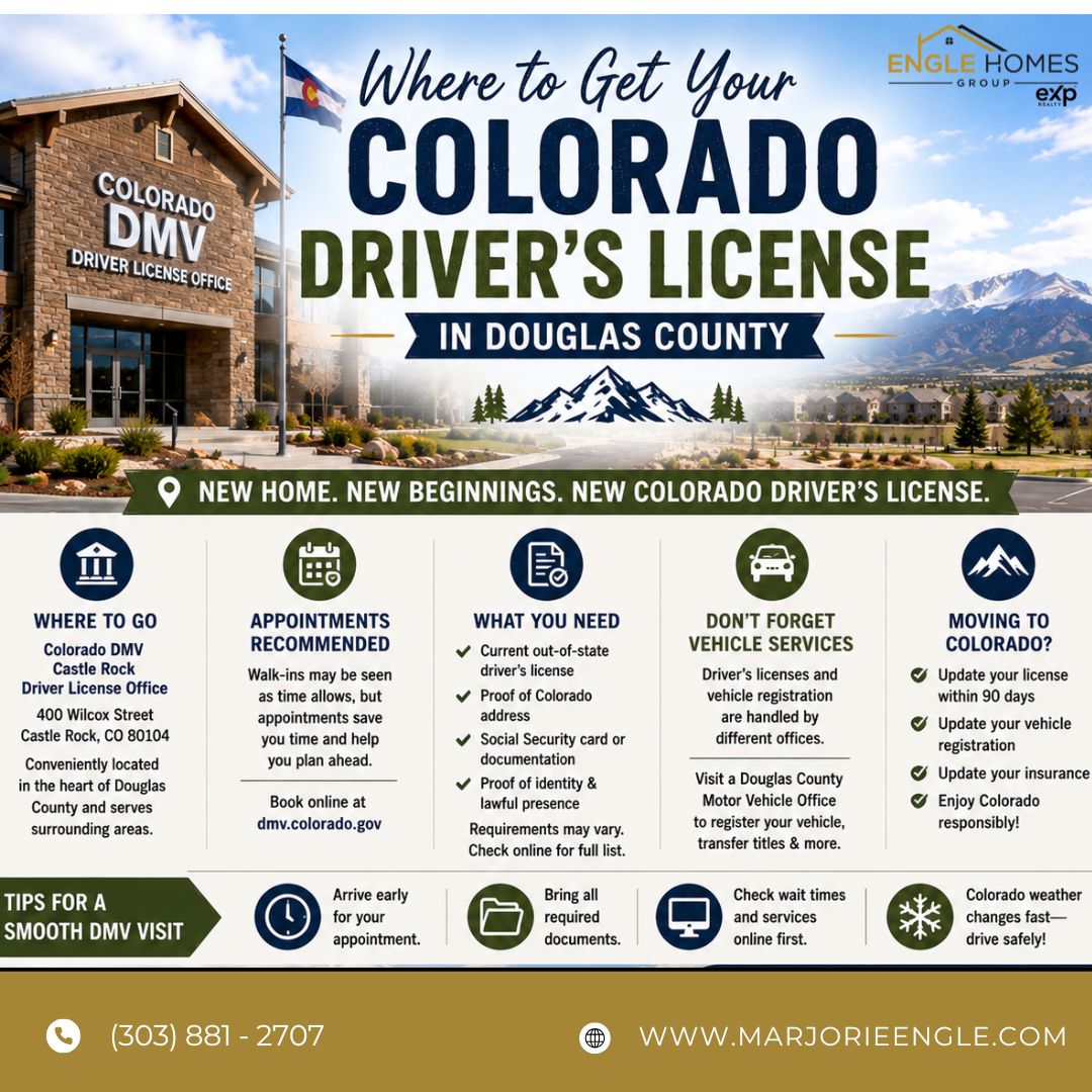 Where to Get Your Colorado Driver’s License in Douglas County header image.