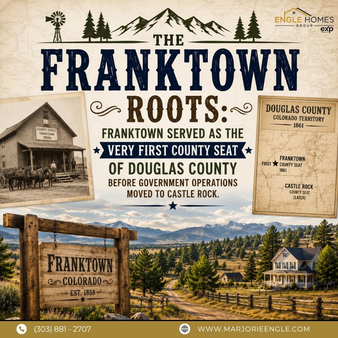 Before Castle Rock: Franktown Was Douglas County’s First County Seat header image.