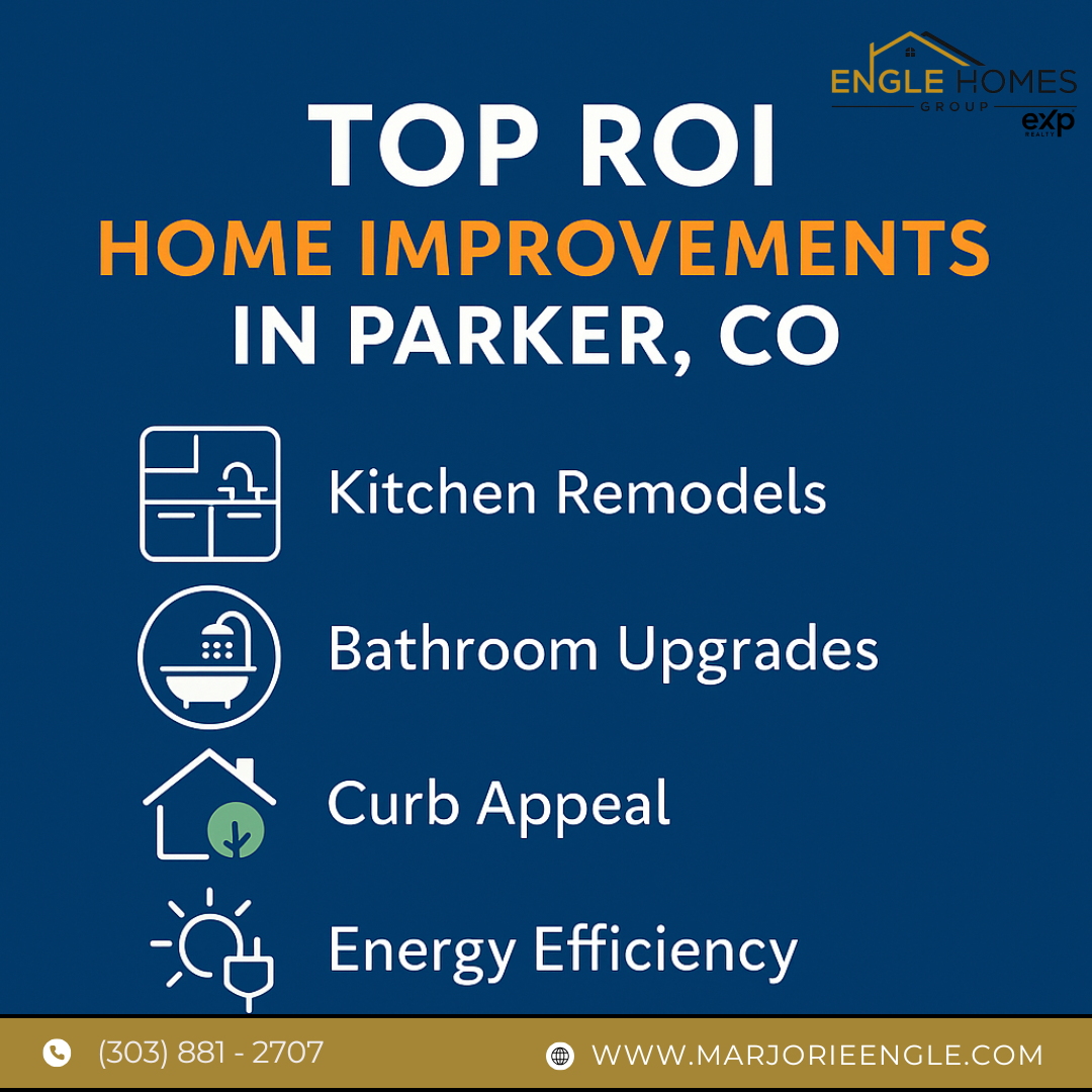 Highest ROI Home Improvements in Parker, CO: A Guide for Buyers and Sellers header image.