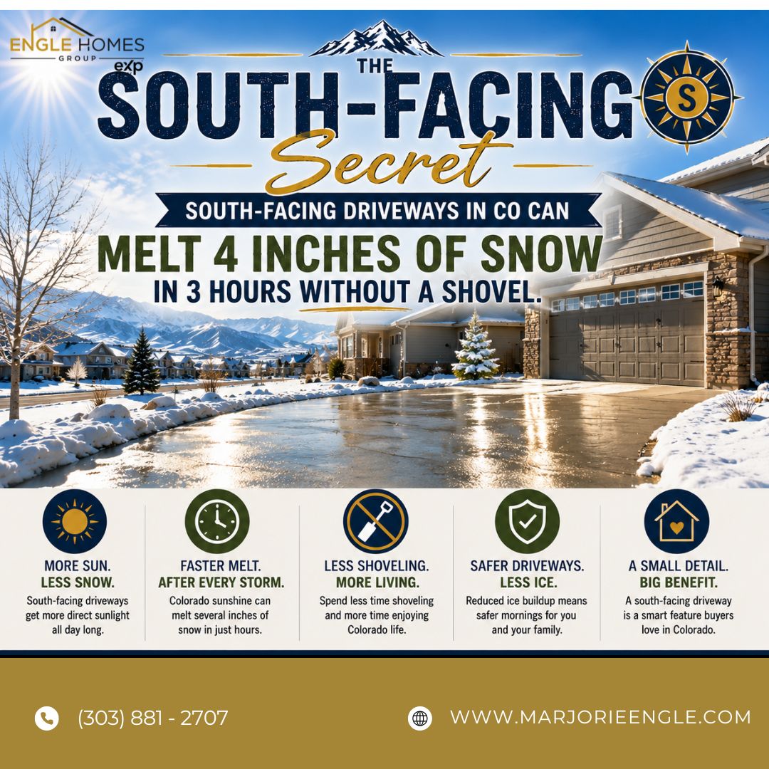 The South-Facing Secret: Why South-Facing Driveways in Colorado Are a Big Deal header image.