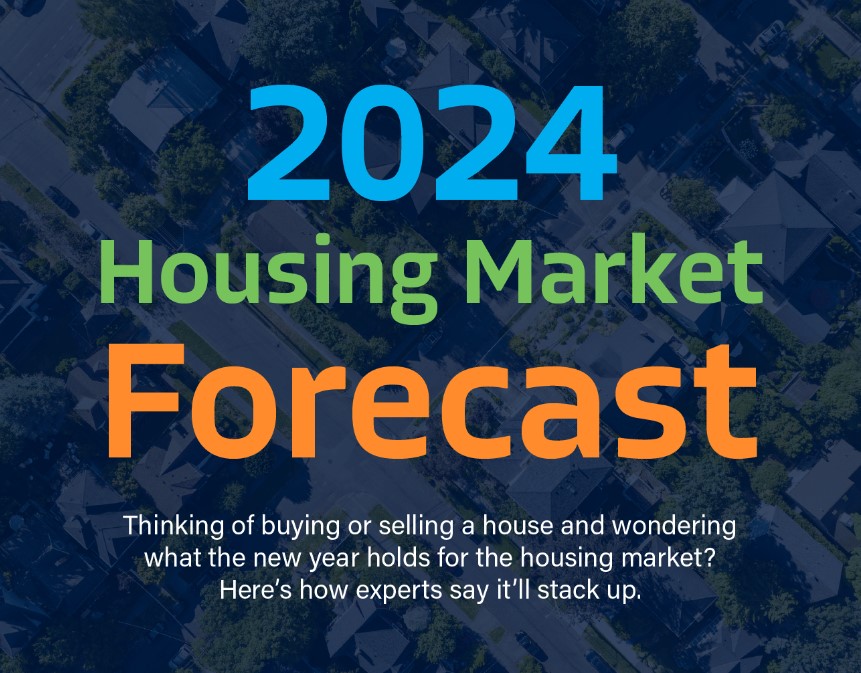 2024 Housing Market Forecast [INFOGRAPHIC] header image.