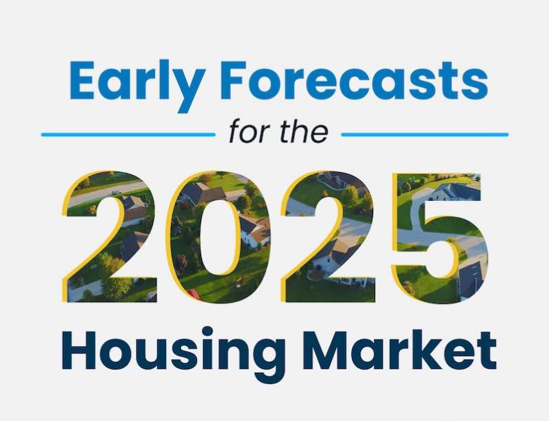 Early Forecasts for the 2025 Housing Market Infographic header image.
