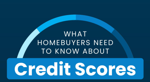 What Homebuyers Need To Know About Credit Scores header image.
