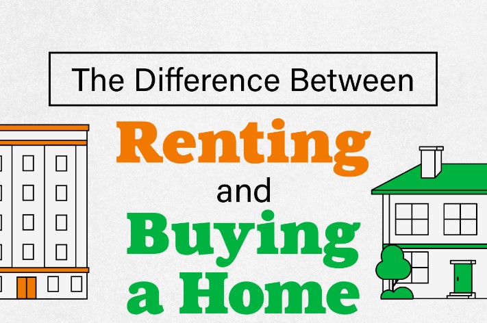 The Difference Between Renting and Buying a Home [INFOGRAPHIC] header image.