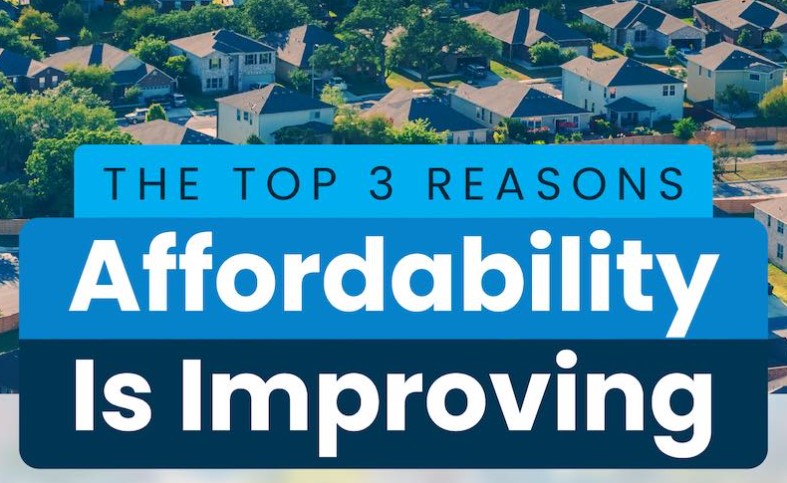 The Top 3 Reasons Affordability Is Improving header image.