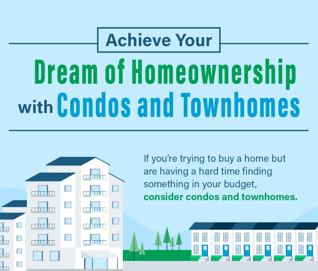 Achieve Your Dream of Homeownership with Condos and Townhomes [INFOGRAPHIC] header image.