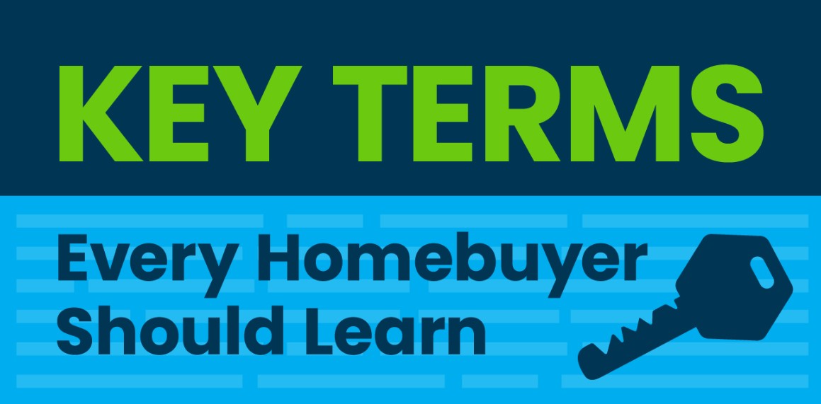 Key Terms Every Homebuyer Should Learn [INFOGRAPHIC] header image.