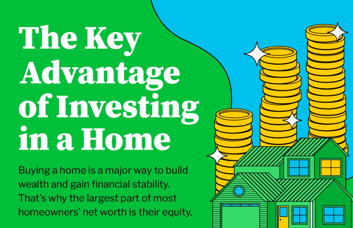 The Key Advantage of Investing in a Home [INFOGRAPHIC] header image.