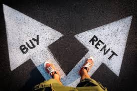 Is It Better To Rent or Buy a Home Today? header image.