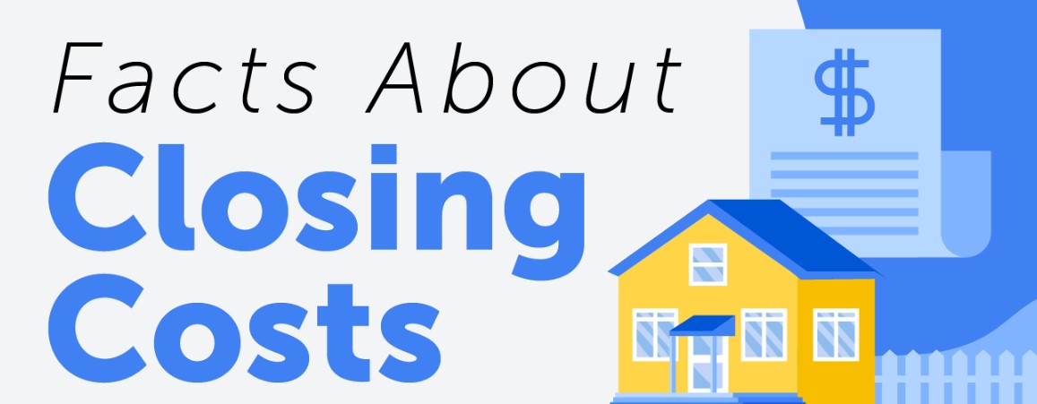 Facts About Closing Costs [INFOGRAPHIC] header image.