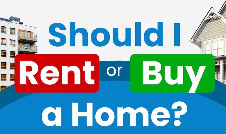 Should I Rent or Buy a Home? [INFOGRAPHIC] header image.