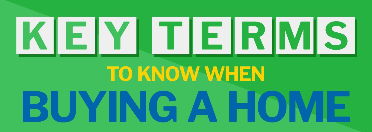 Key Terms To Know When Buying a Home [INFOGRAPHIC] header image.