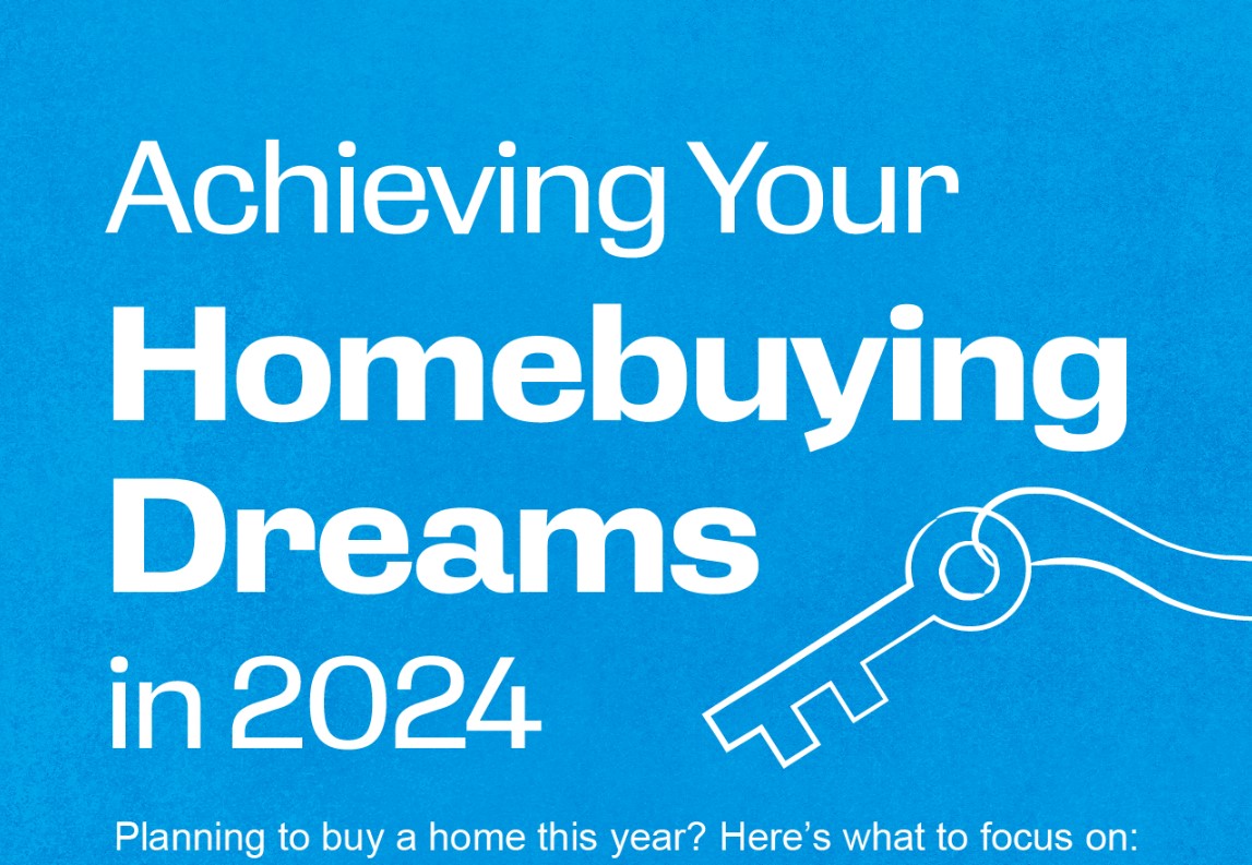 Achieving Your Homebuying Dreams in 2024 [INFOGRAPHIC] header image.