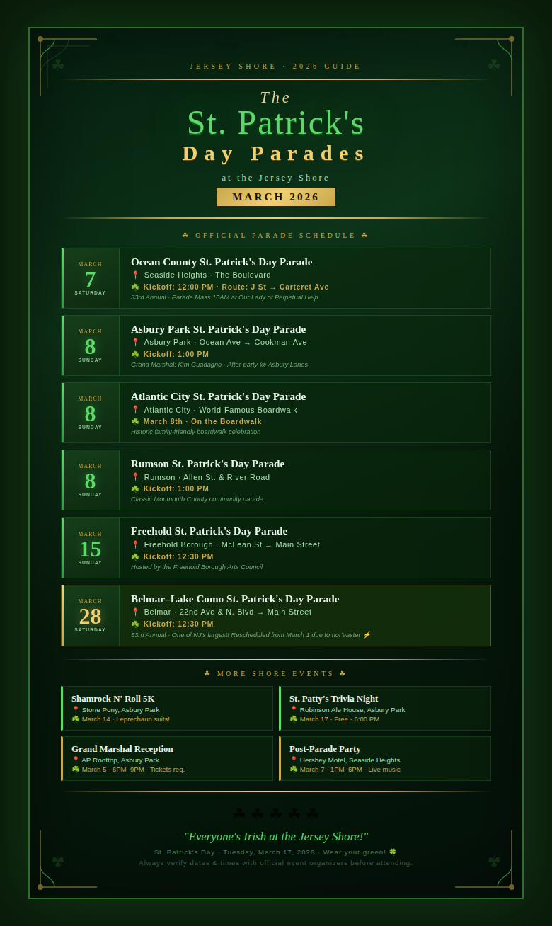 Saint Patty's Day Parades - Jersey Shore header image.