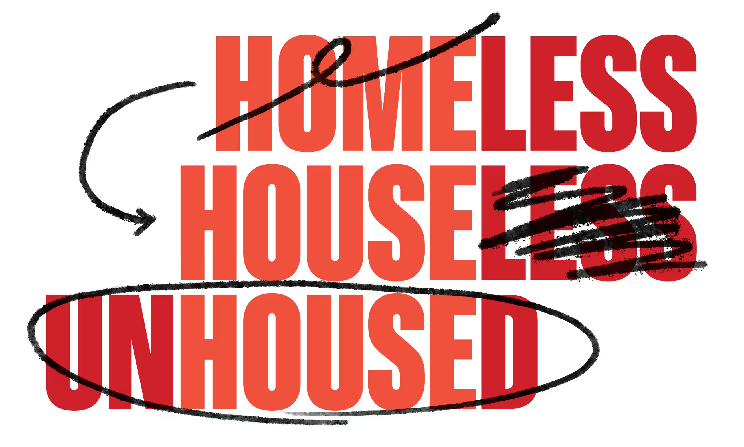 Is it OK to use the word ‘homeless’ – or should you say ‘unhoused’? header image.
