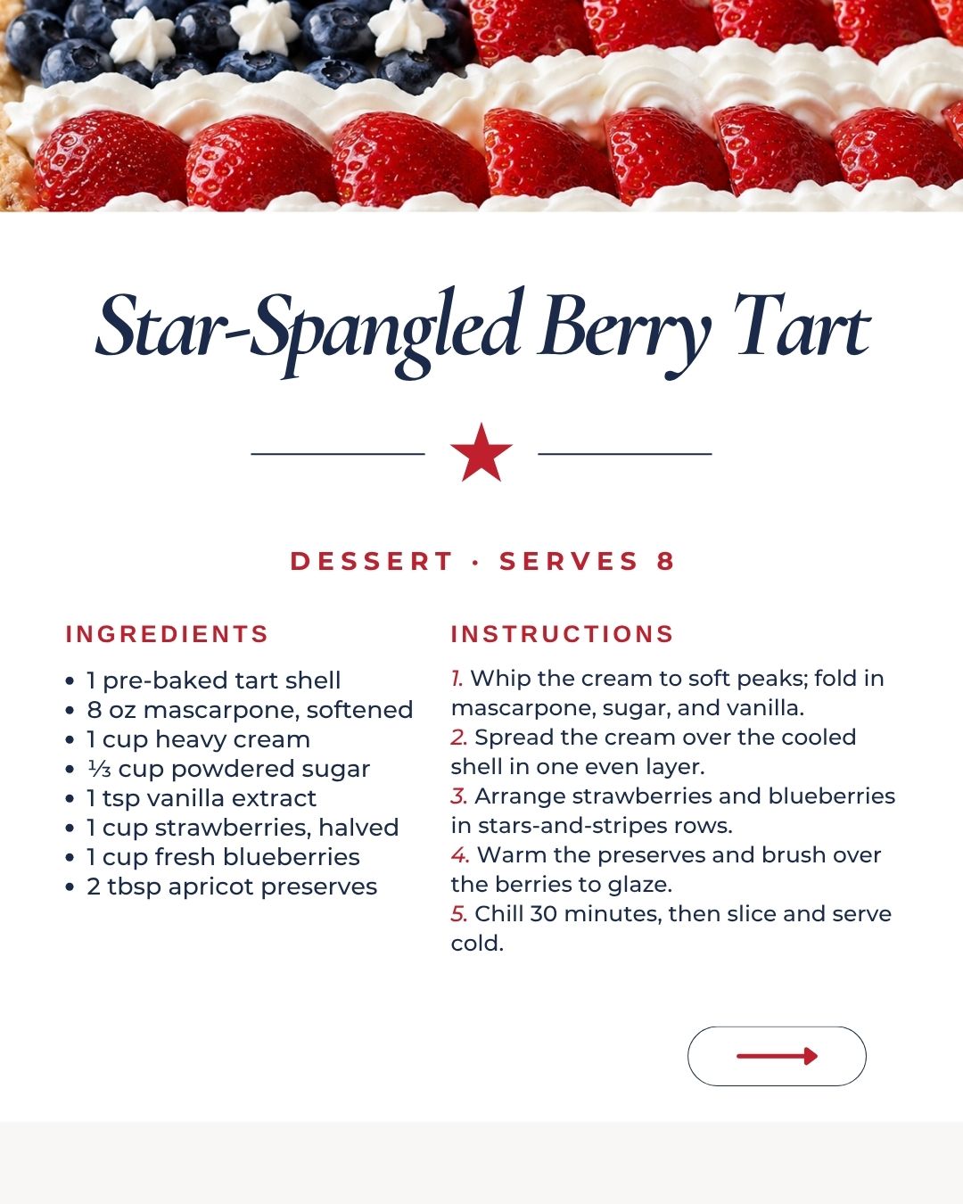 Sweet Treats to Celebrate the Fourth of July header image.