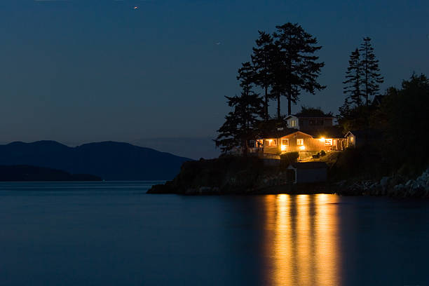 The Rise of the Forever Home in Clark County, WA header image.