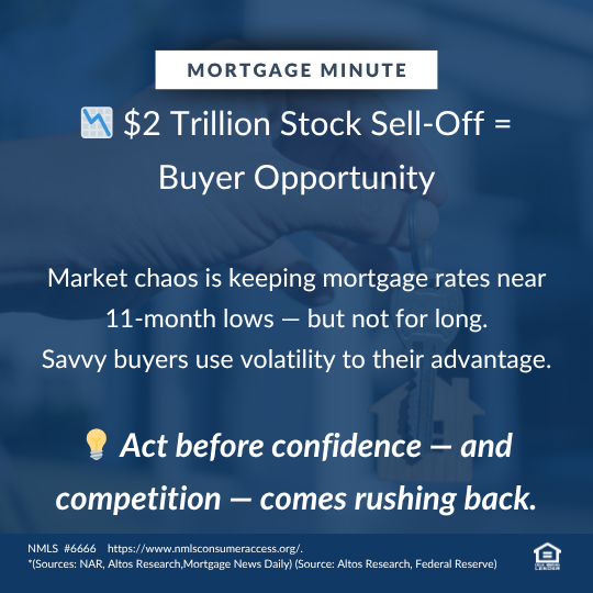 Words about shifting real estate market