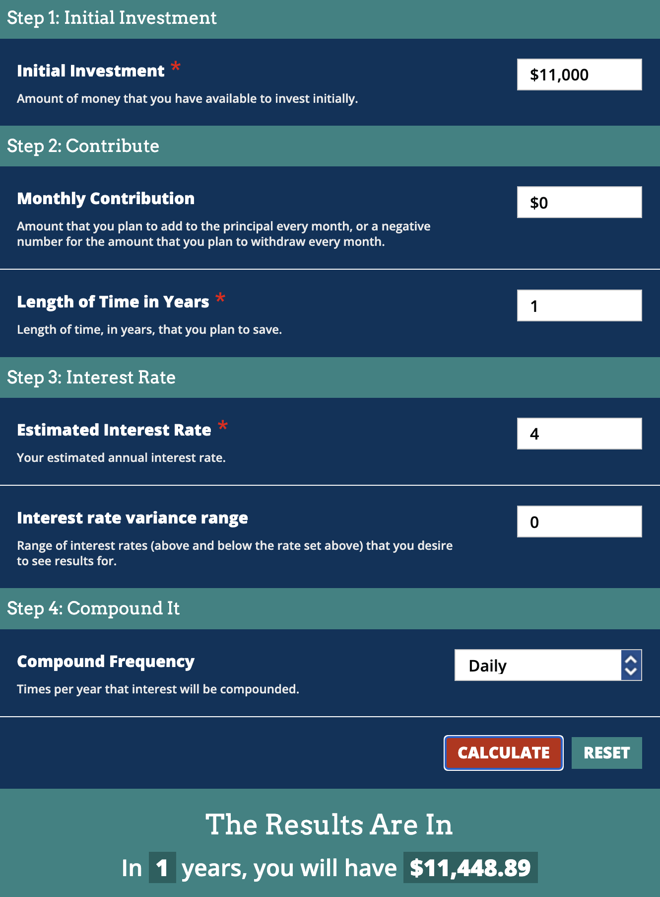 Compound Interest