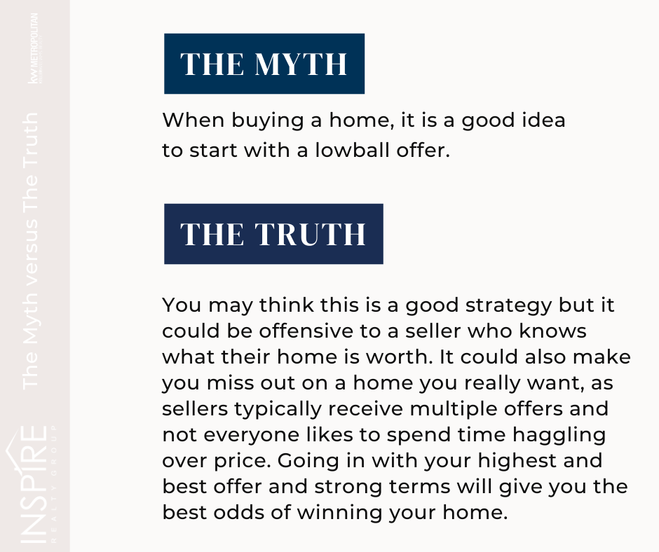 Myth Monday: Lowball Offers header image.