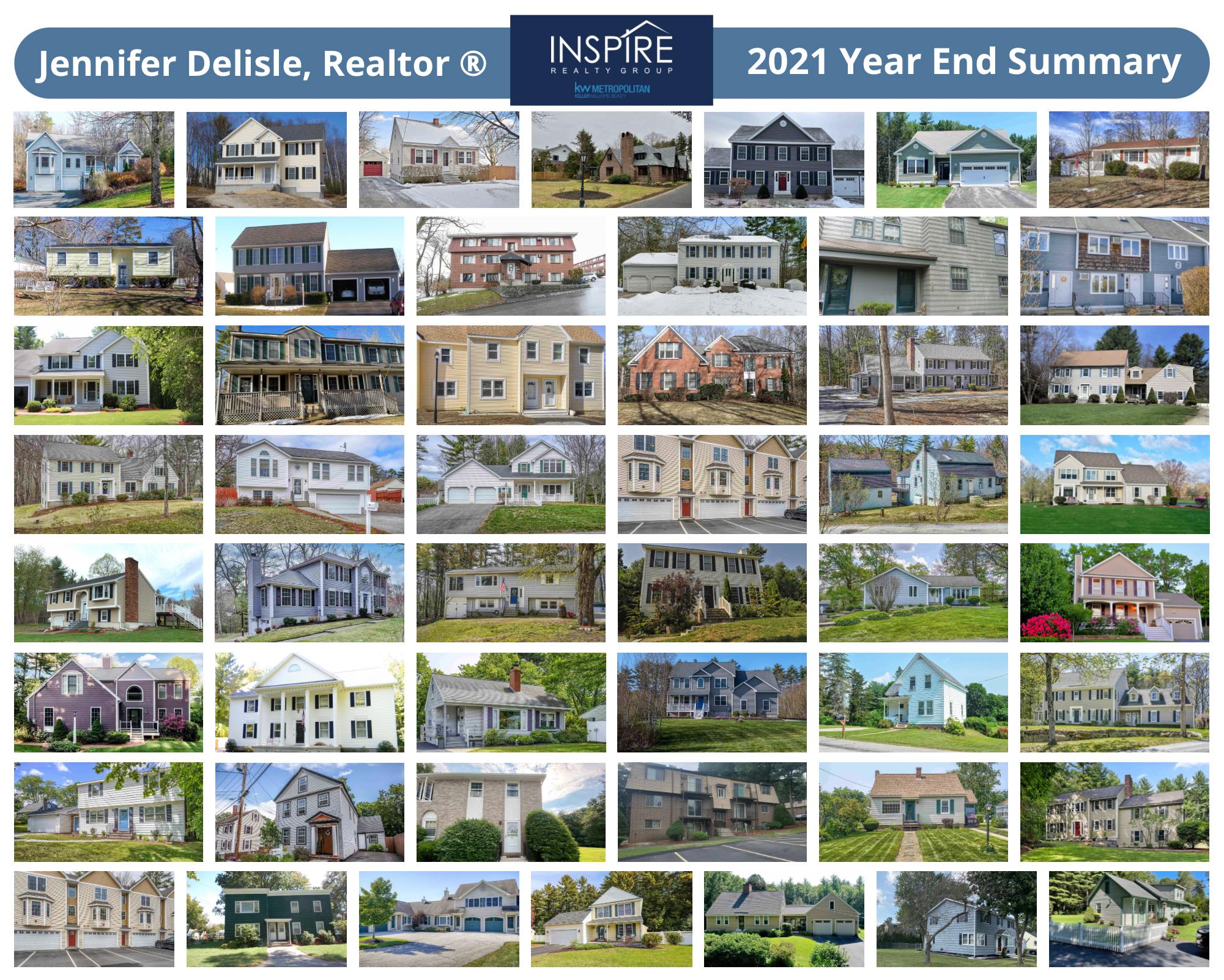 2021: What A Year! header image.