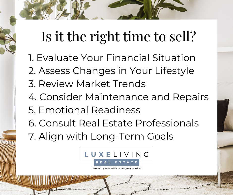 Is it the right time to sell? header image.