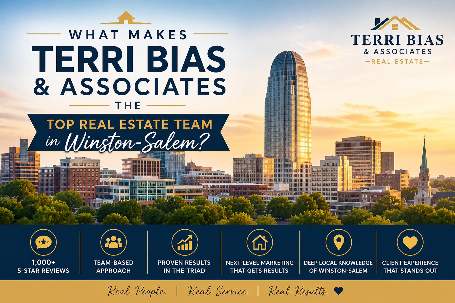 Top Real Estate Team in Winston-Salem