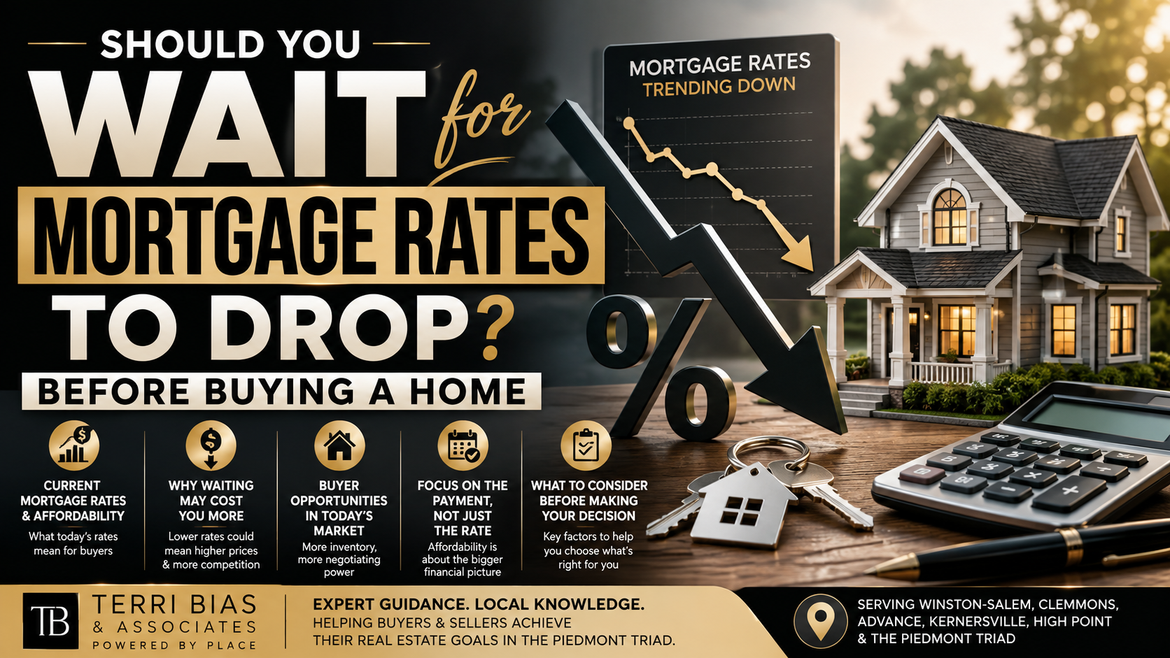 Should You Wait for Mortgage Rates to Drop Before Buying a Home? header image.