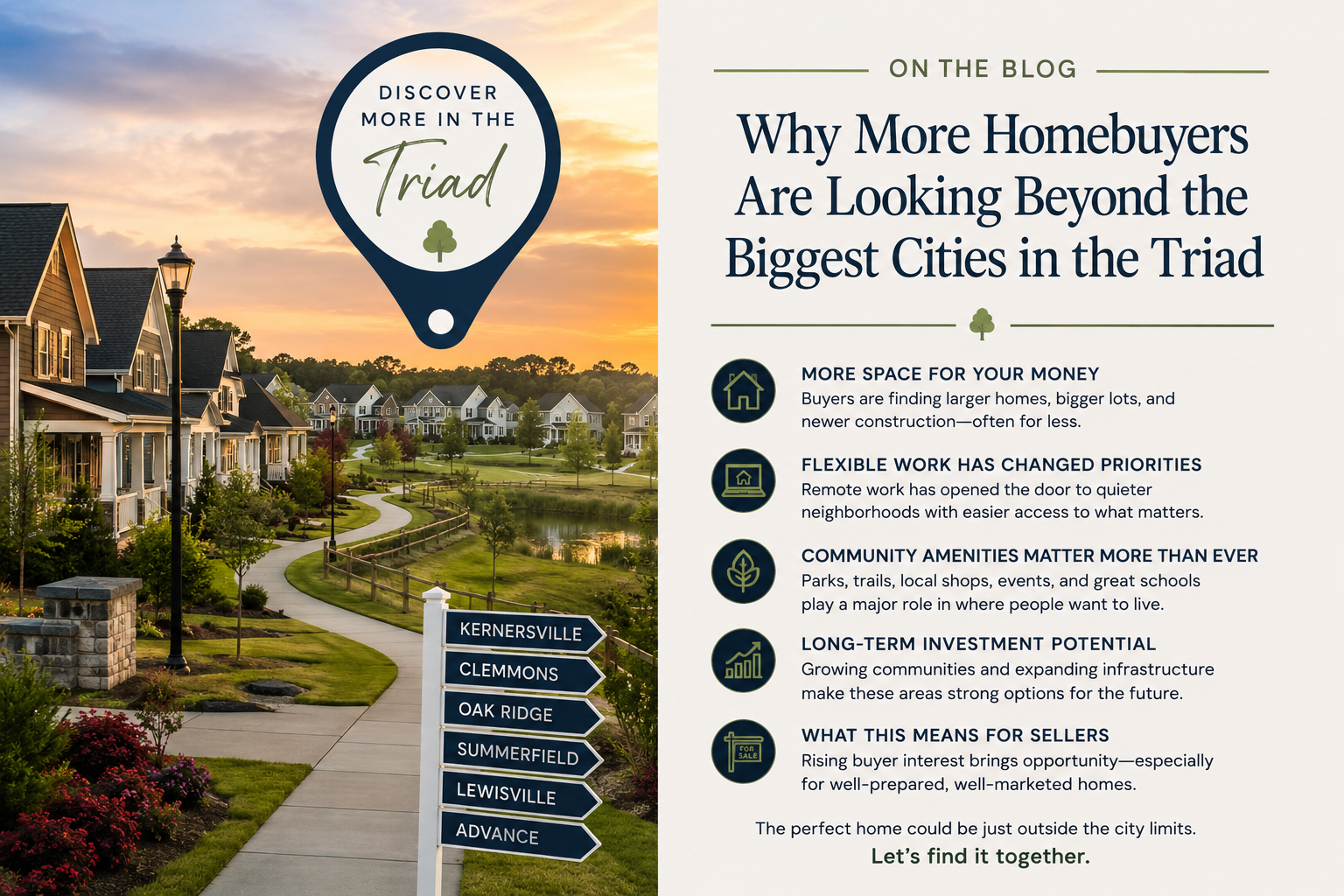 Why More Homebuyers Are Looking Beyond the Biggest Cities in the Triad header image.